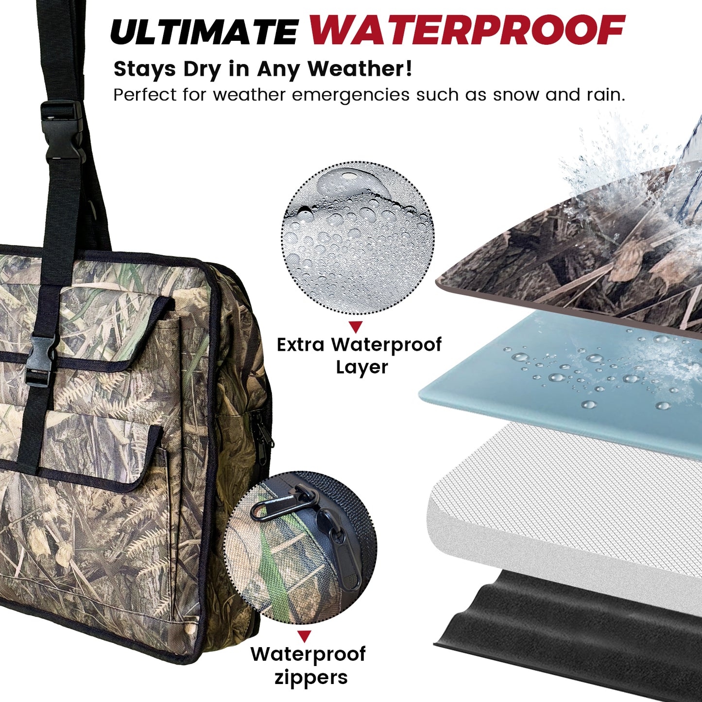 CarriTurf UTV Double Bag for Hunting Gear