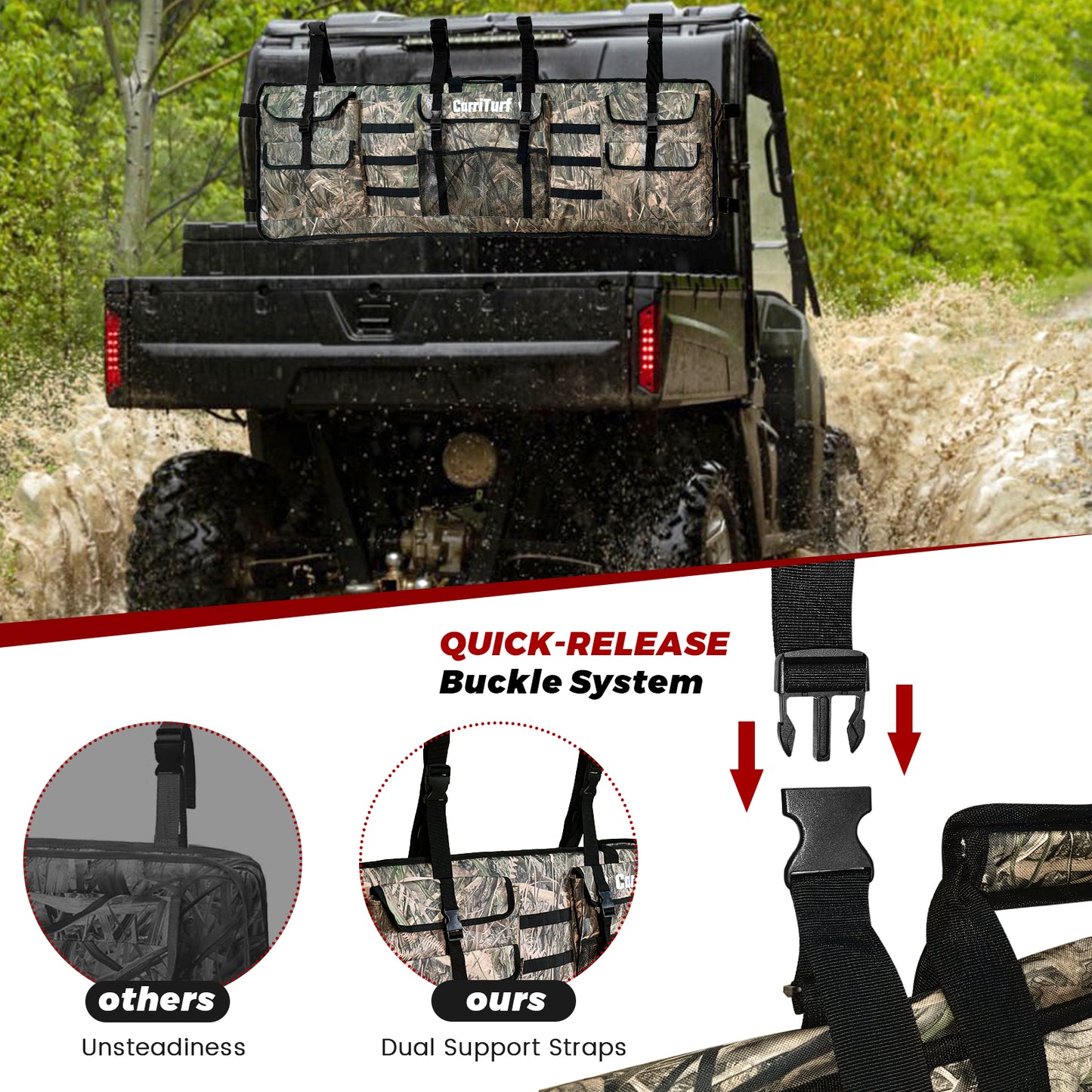 CarriTurf UTV Double Bag for Hunting Gear